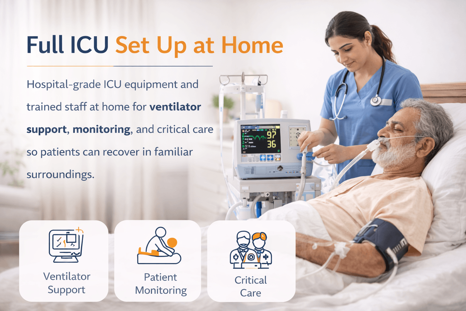 Full ICU Set Up at Home